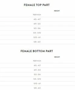 Orca - RS1 Openwater Wetsuit Top - Women's -Zoot shop 2017 Two Piece Womens 56881.1653039600