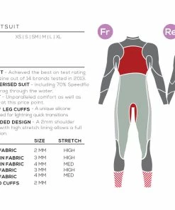 Zone 3 Zone3 - Women's Advance Wetsuit - Ex-Rental 2 Hire 13 Zone 3 Zone3 - Women's Advance Wetsuit - Ex-Rental 2 Hire -Zoot shop Advance Technical Drawing 93560.1668612029