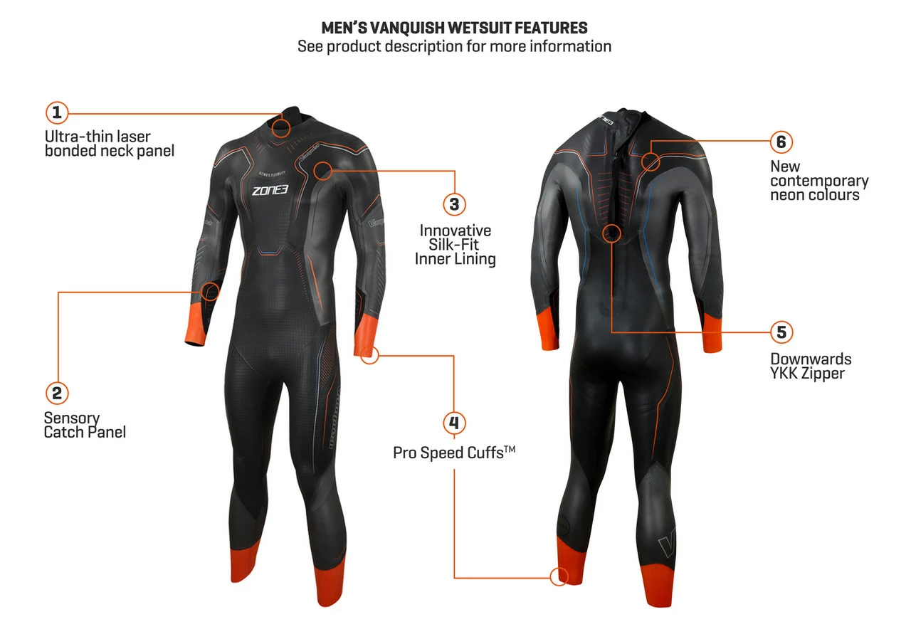 Zone 3 Zone3 - Vanquish Wetsuit - Men's 35 Zone 3 Zone3 - Vanquish Wetsuit - Men's - Image 35