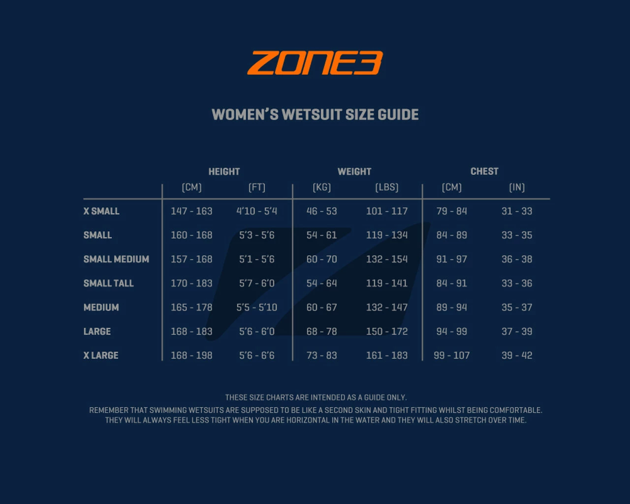 Zone 3 Zone3 - Advance Wetsuit - Women's - Ex-Rental 1 Hire 2 Zone 3 Zone3 - Advance Wetsuit - Women's - Ex-Rental 1 Hire - Image 2