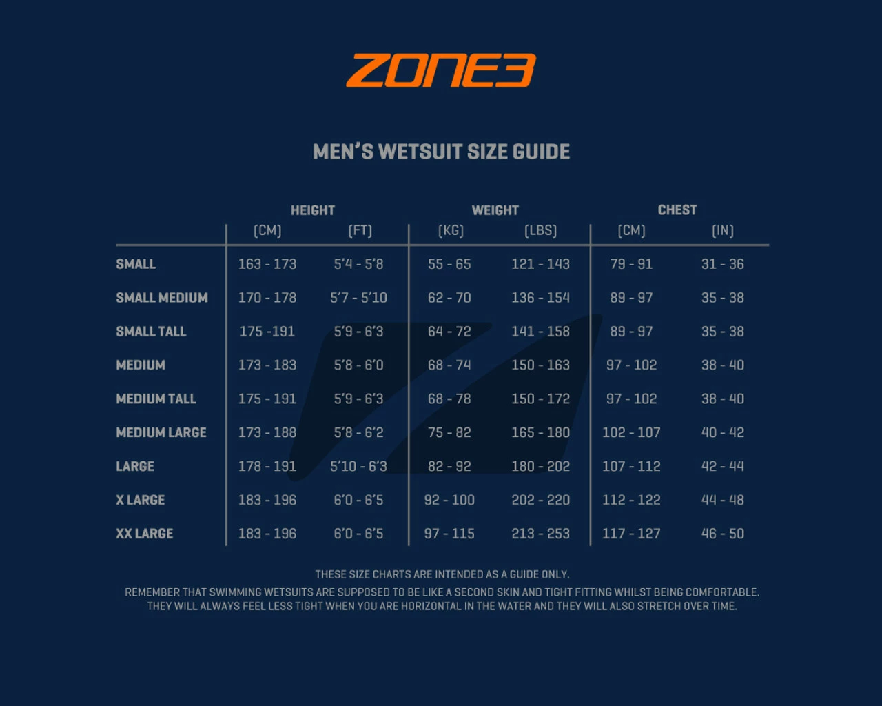 Zone 3 Zone3 - Align Neutral Buoyancy Wetsuit - Men's 3 Zone 3 Zone3 - Align Neutral Buoyancy Wetsuit - Men's - Image 3